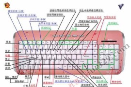 红警开局怎么探地图快