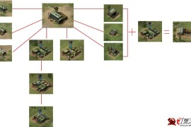 红色警戒3世界大战秘籍-红色警戒3世界大战中文版攻略