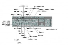 红警快捷键:红警快捷键操作实例