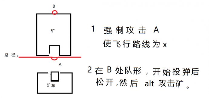 红色警戒3世界炸矿攻略