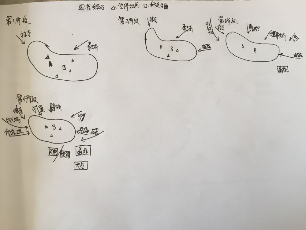 红色警戒2心灵终结3.3挑战模式困难攻略