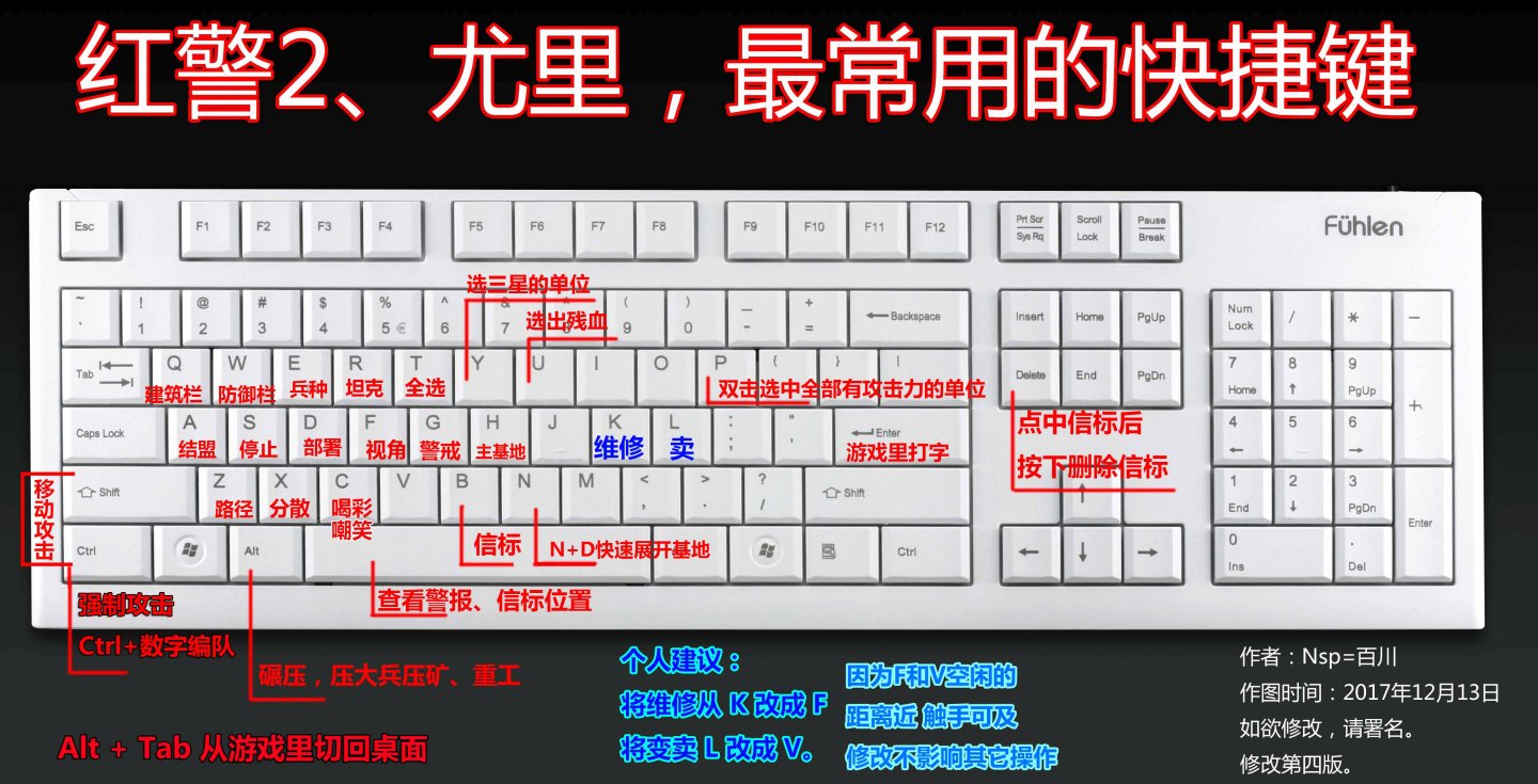 红色警戒2及尤里的复仇常用快捷键大全（附图）